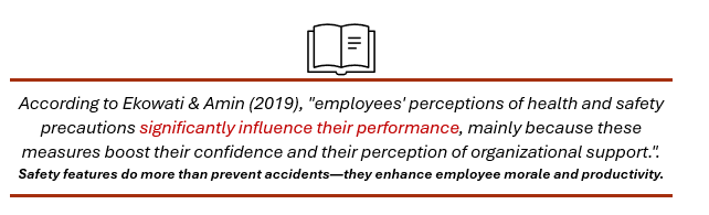 Research quote proving that employee perceptions of health and safety significantly affects their performance by boosting confidence and perception of organizational support